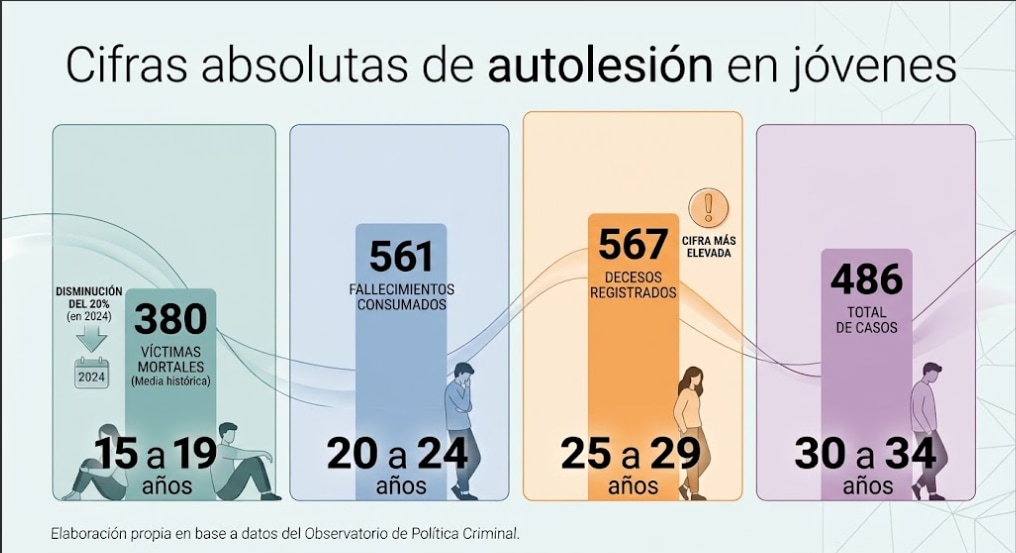 Captura de pantalla 2026-08-31 125118.png