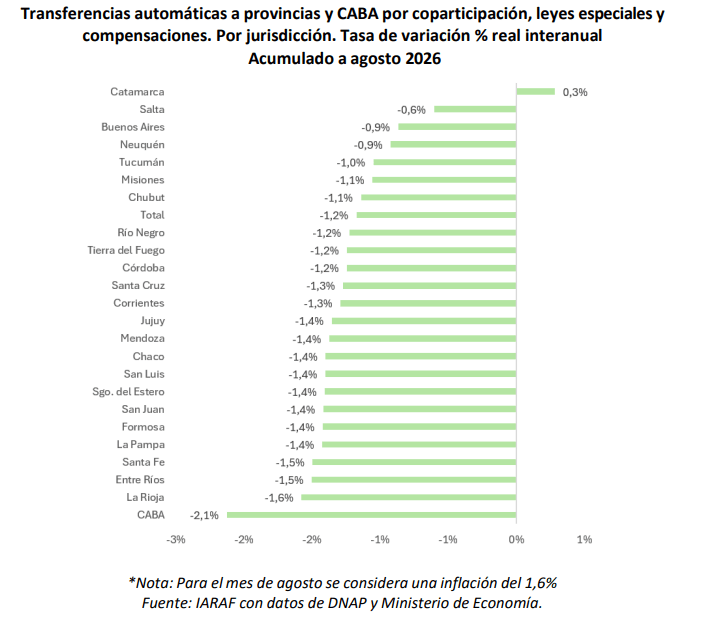 Captura de pantalla 2026-08-31 214543.png