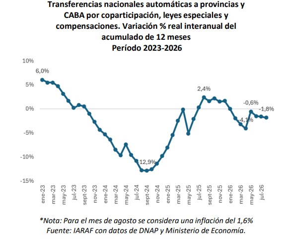 Captura de pantalla 2026-08-31 214806.png