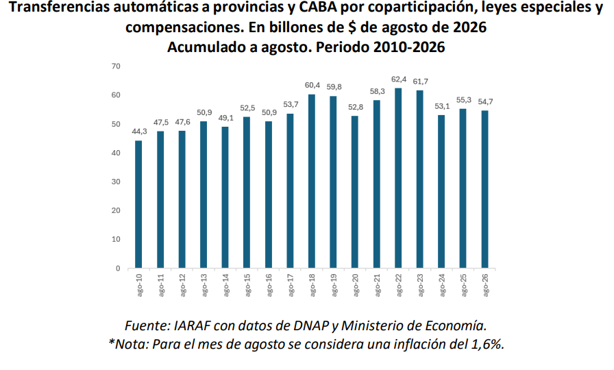 Captura de pantalla 2026-08-31 214903.png