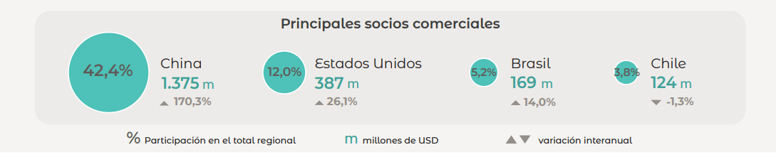 Captura de pantalla 2026-09-02 171935.png