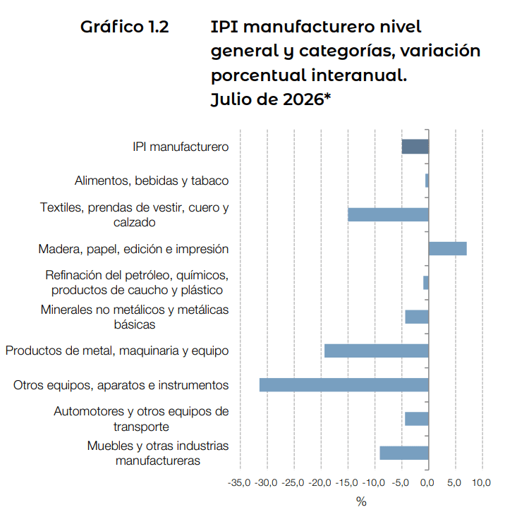 Captura de pantalla 2026-09-08 163754.png