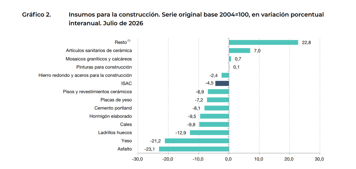 Captura de pantalla 2026-09-08 163947.png