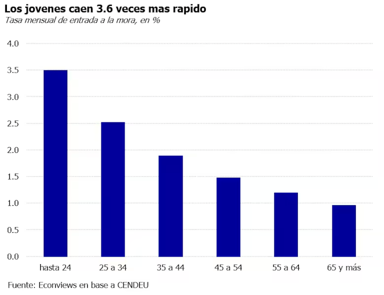 mora econoviews 2.avif