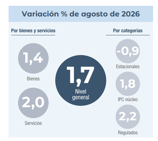 Captura de pantalla 2026-09-10 161737.png