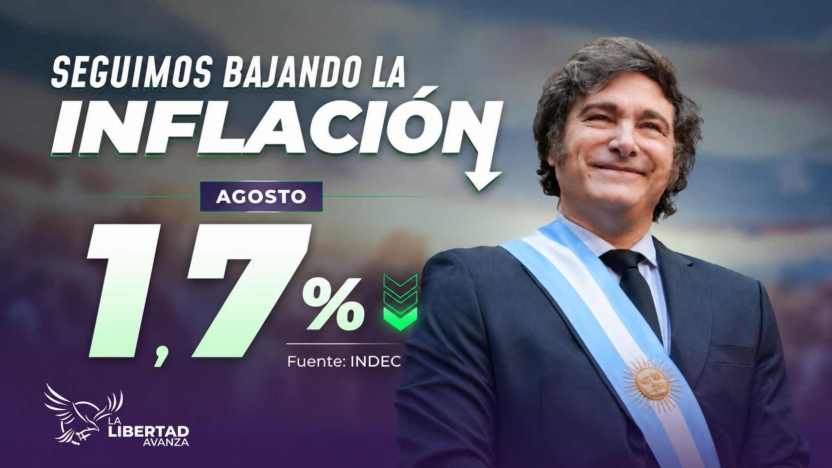 Libertarios tucumanos celebraron la inflación del 1,7% y respaldaron el rumbo económico de Milei
