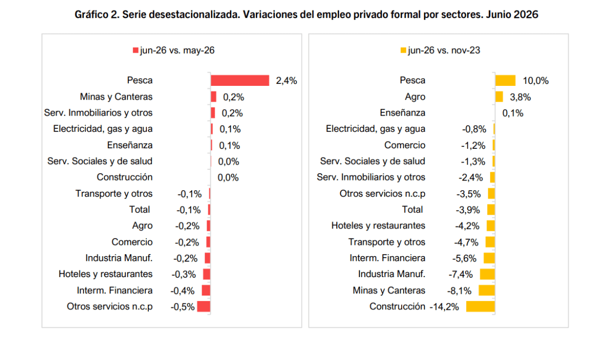 Captura de pantalla 2026-09-11 162741.png