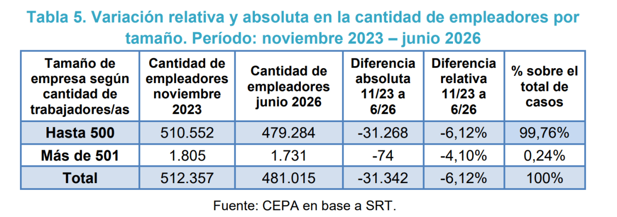 Captura de pantalla 2026-09-15 125246.png
