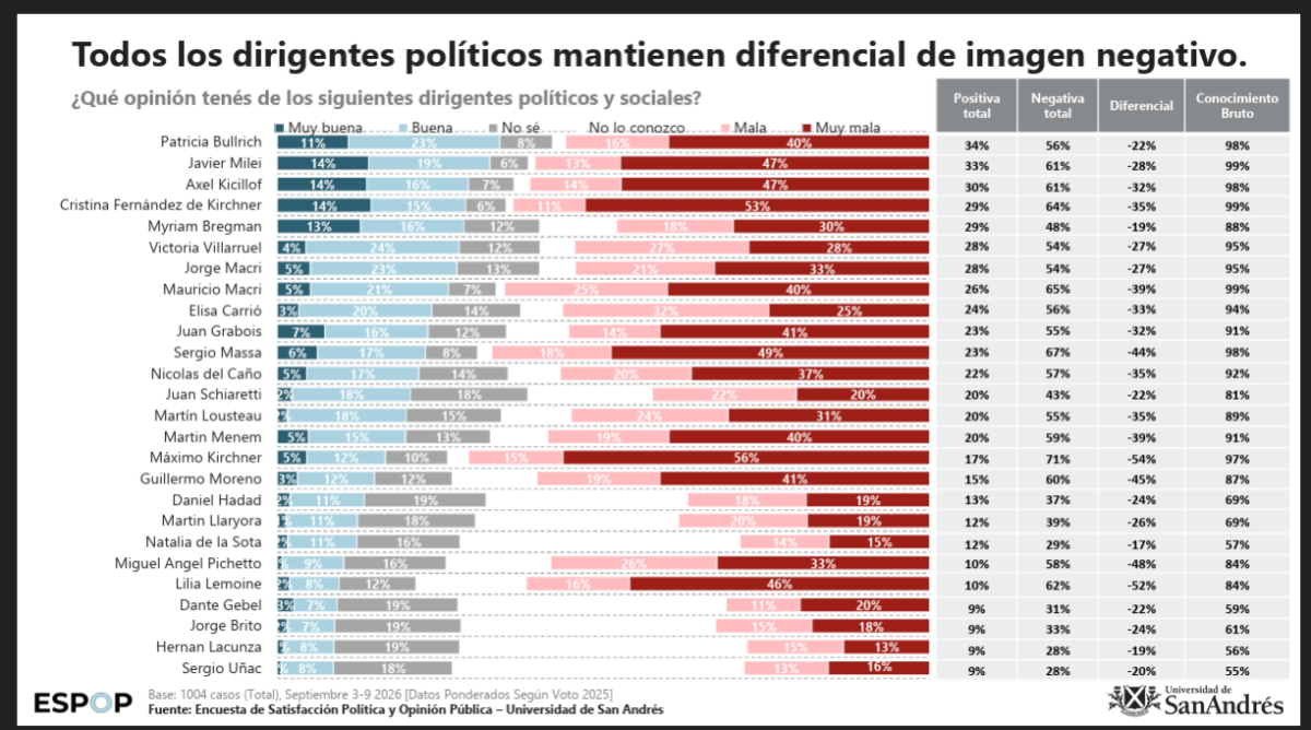 Captura de pantalla 2026-09-15 164927.png
