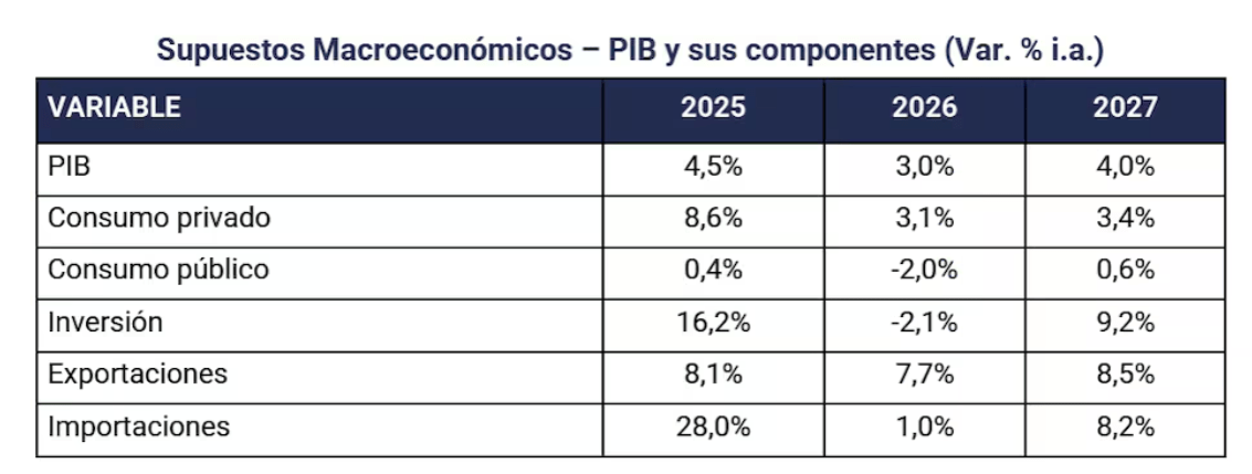 Captura de pantalla 2026-09-15 170845.png