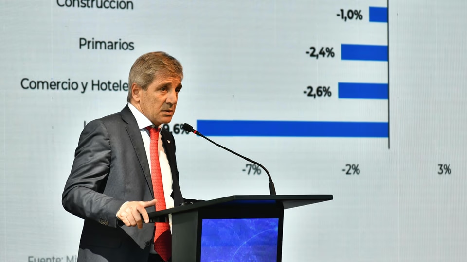 El Gobierno envió al Congreso el Presupuesto 2027: proyecta 18% de inflación, dólar a $1.847 y crecimiento del 4%