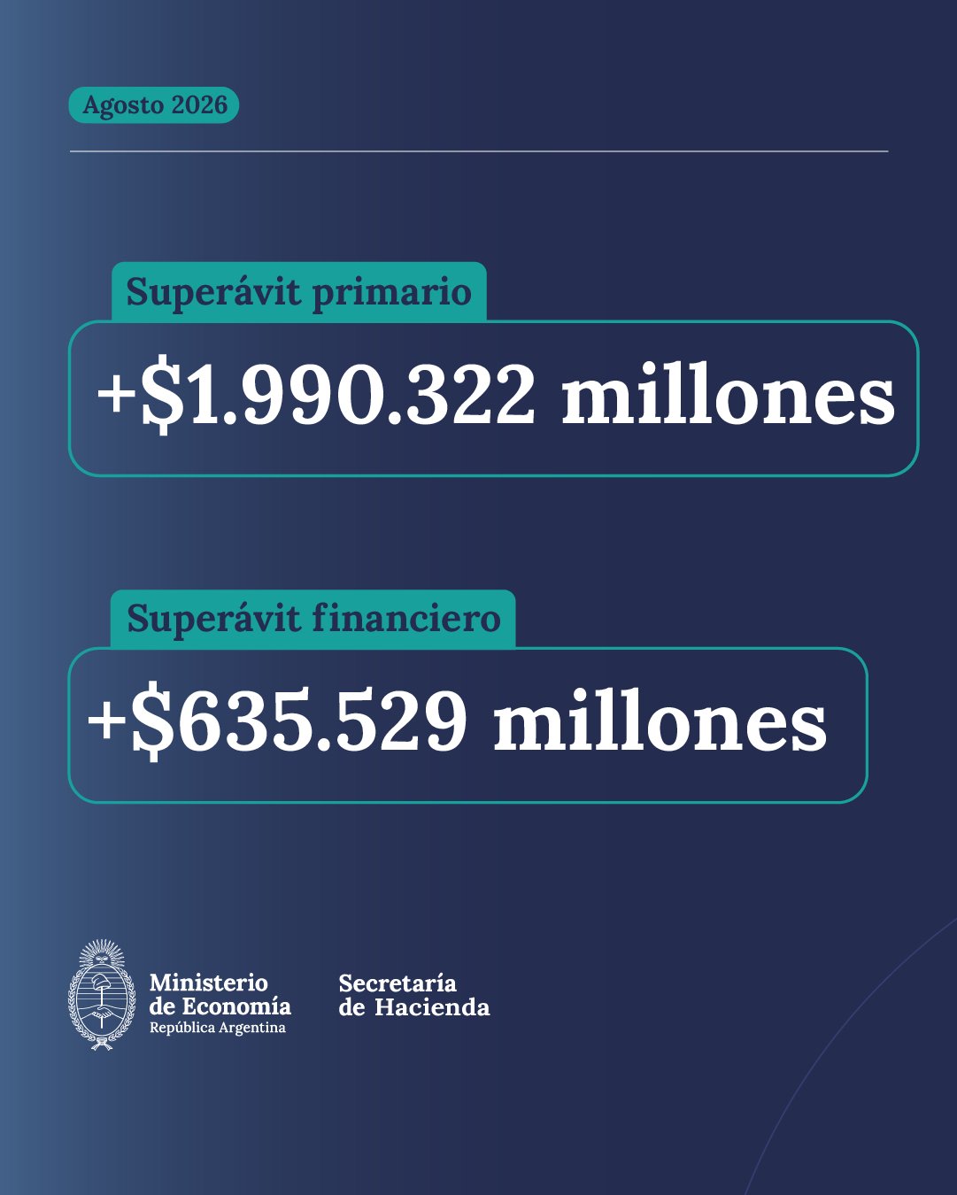 superavit agisto.jfif