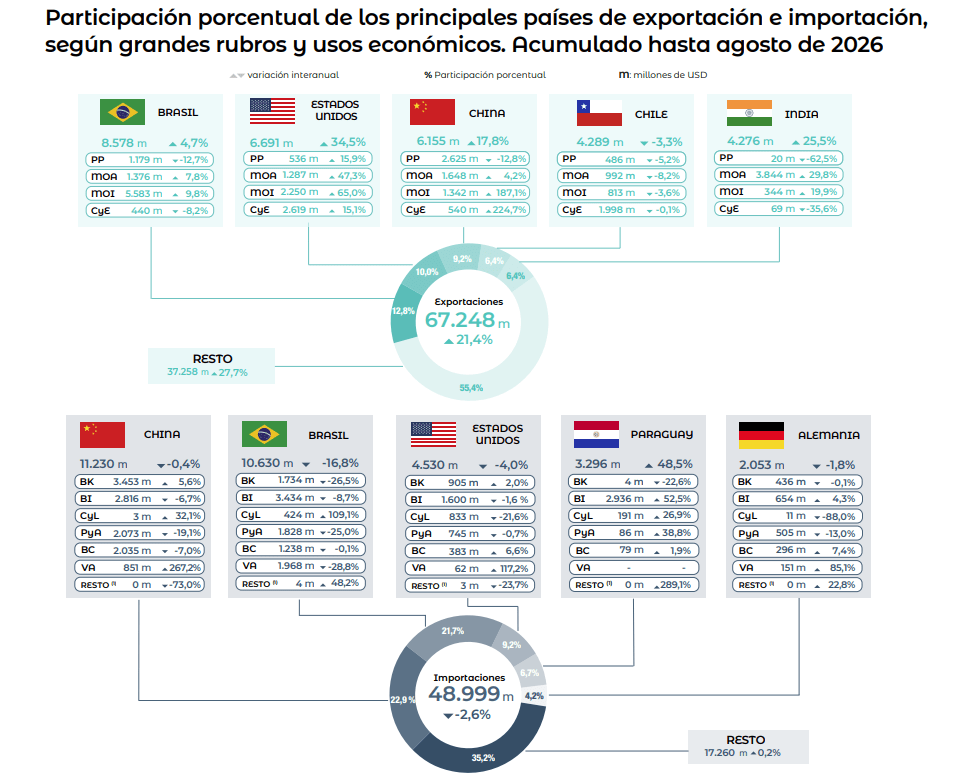 Captura de pantalla 2026-09-18 170756.png