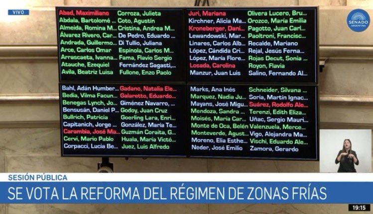 "Zona cálida", el eje del cruce entre Pablo Yedlin y la senadora jujeña Carolina Moisés