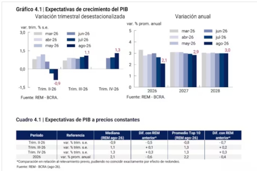 Captura de pantalla 2026-09-26 111621.png