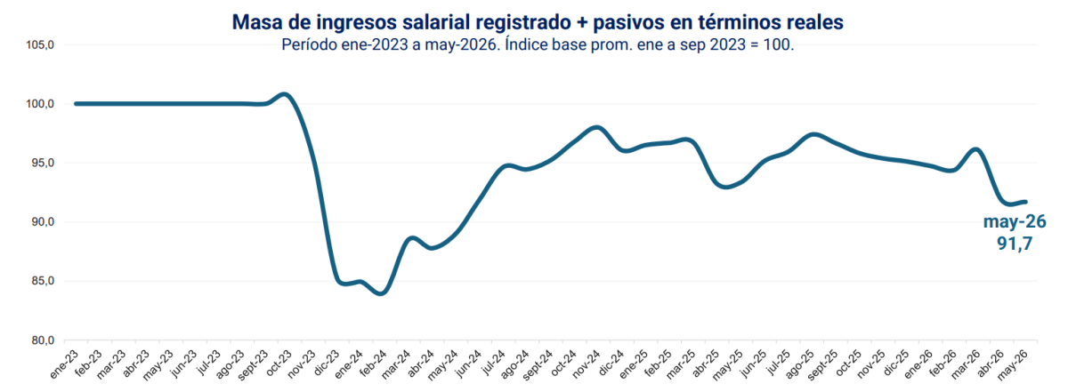 Captura de pantalla 2026-09-28 171914.png