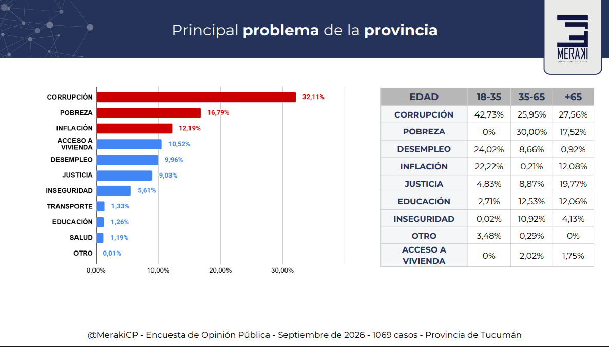 Captura de pantalla 2026-09-30 160128.png