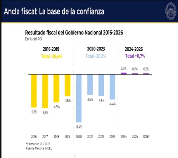 Captura de pantalla 2026-10-01 173124.png