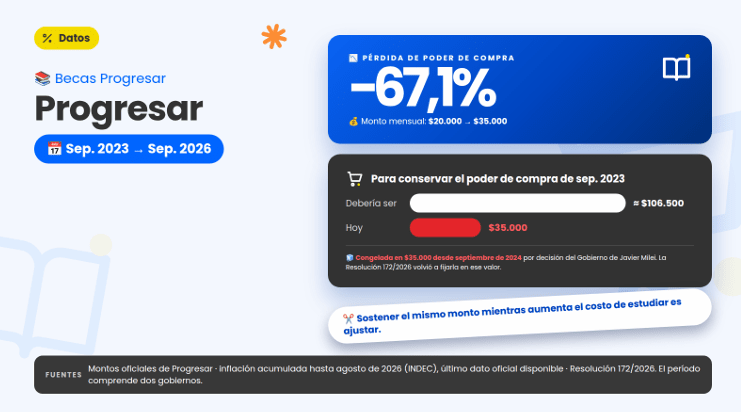 Captura de pantalla 2026-10-04 085210.png