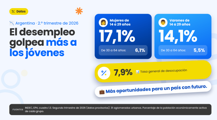 Captura de pantalla 2026-10-04 085609.png