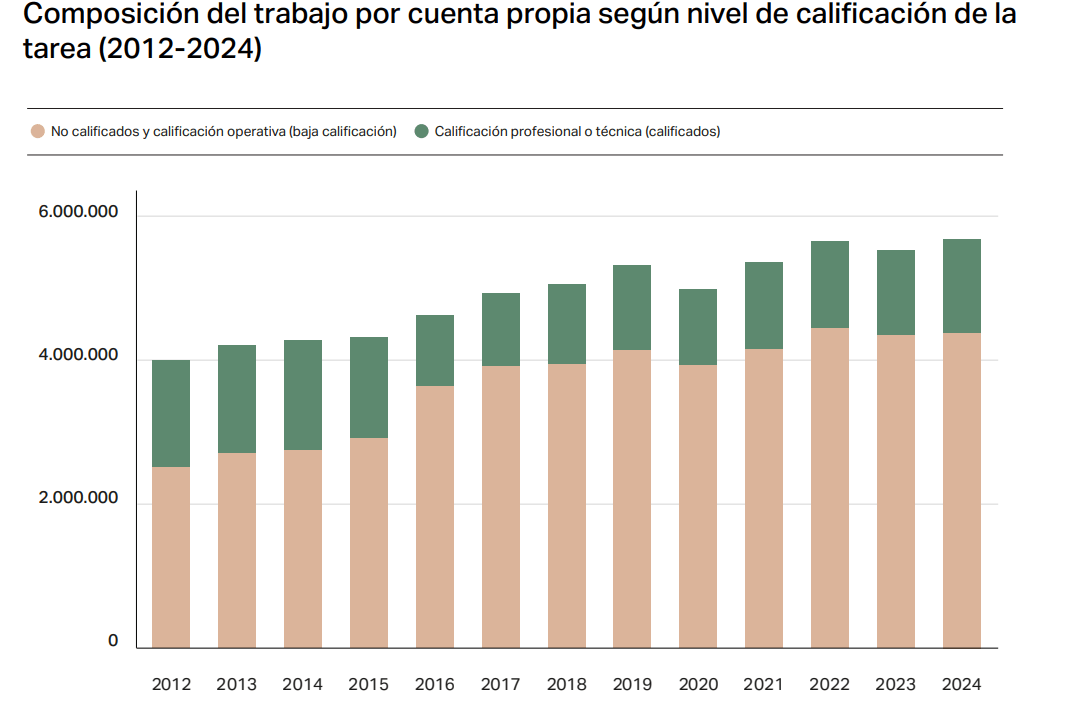 Captura de pantalla 2026-10-05 153914.png