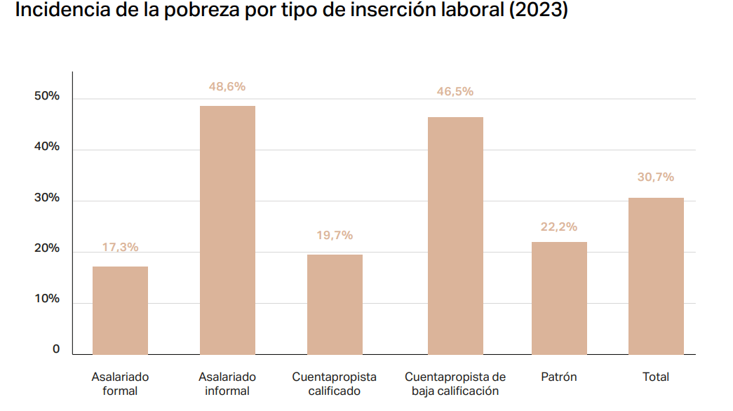 Captura de pantalla 2026-10-05 154305.png