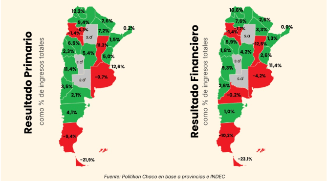 Giro fiscal en Tucumán: según un informe la provincia cayó en déficit tras haber cerrado con superávit el año anterior