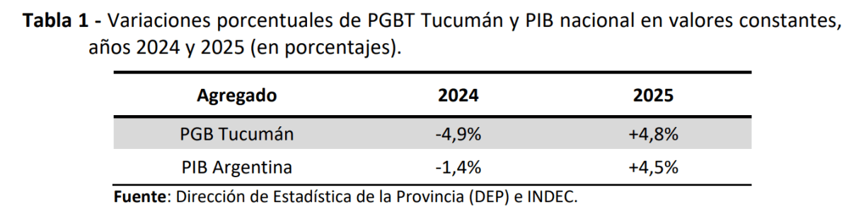 Captura de pantalla 2026-10-09 162926.png