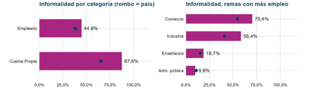 Captura de pantalla 2026-10-11 123438.png