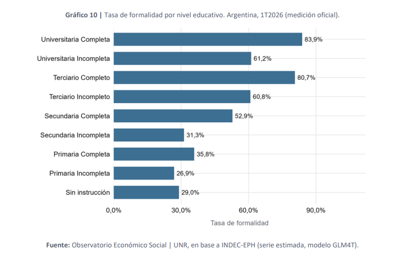 Captura de pantalla 2026-10-11 124100.png