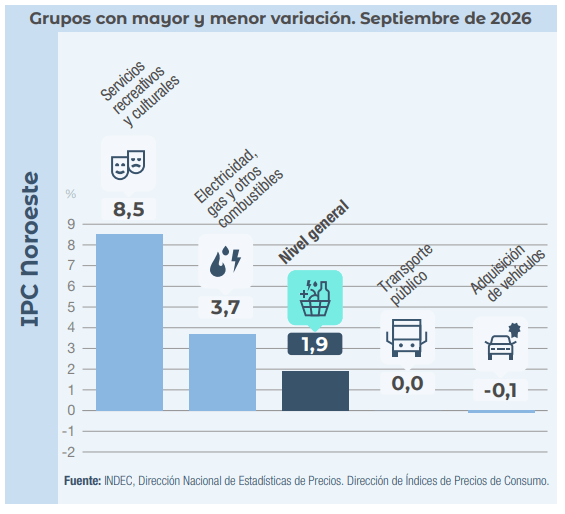 Captura de pantalla 2026-10-13 161039.png