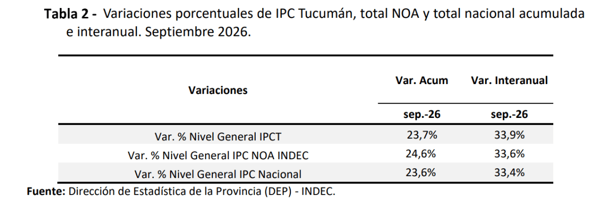 Captura de pantalla 2026-10-13 181402.png