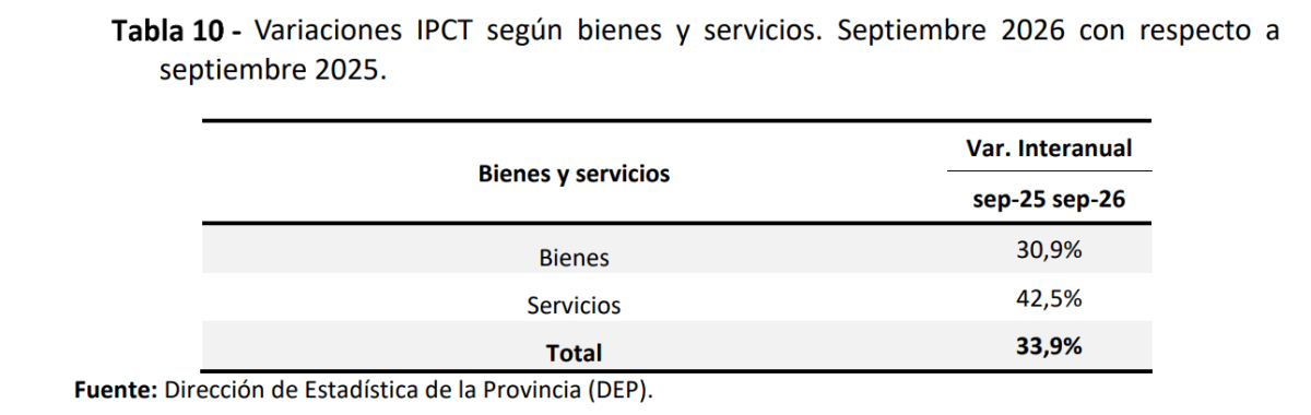 Captura de pantalla 2026-10-13 181625.png
