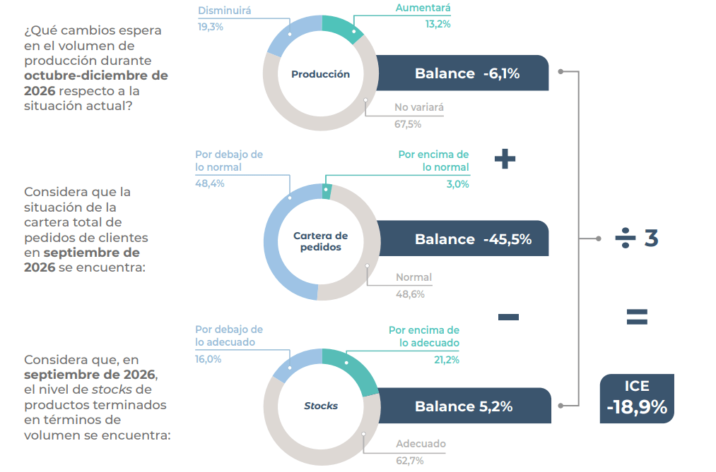 Captura de pantalla 2026-10-20 165307.png