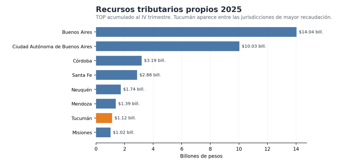 Captura de pantalla 2026-10-21 151327.png