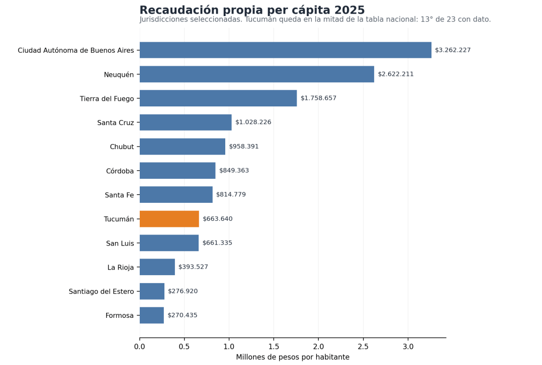 Captura de pantalla 2026-10-21 151416.png