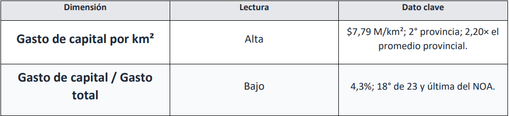 Captura de pantalla 2026-10-21 151705.png