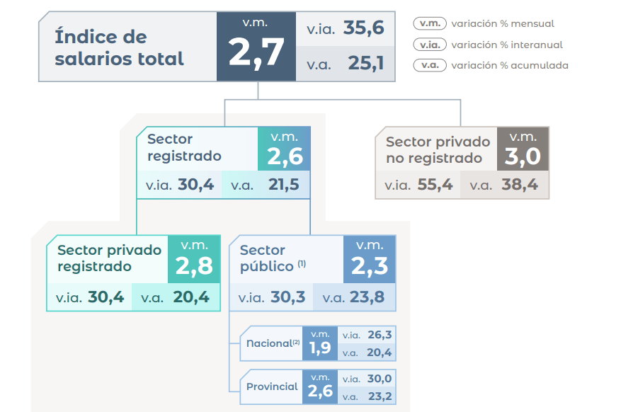 Captura de pantalla 2026-10-21 164321.png