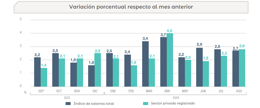 Captura de pantalla 2026-10-21 164354.png