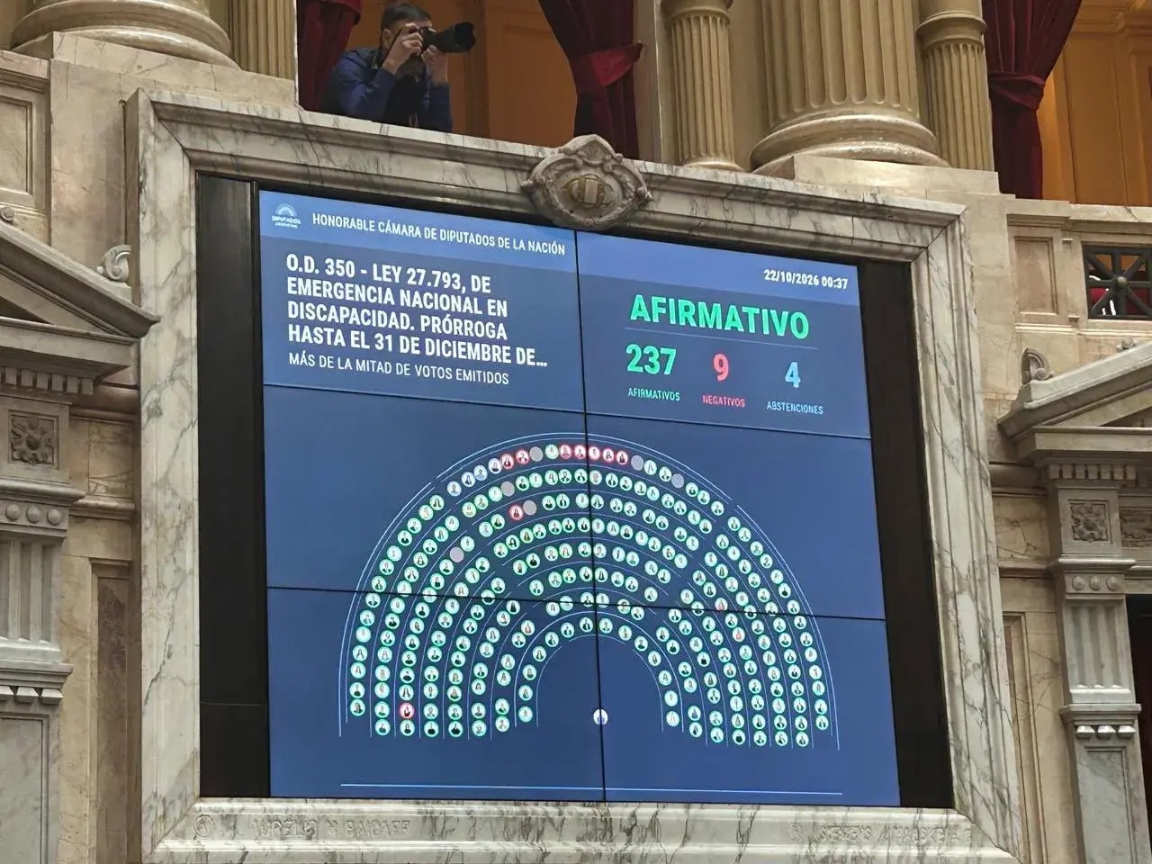 La Cámara de Diputados  aprobó una nueva Ley de Discapacidad, ahora debe tratarse en el Senado 