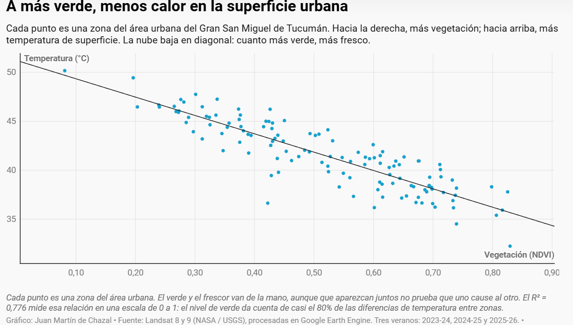 Captura de pantalla 2026-10-23 123418.png