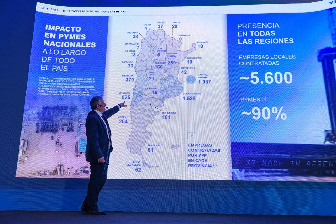 Horacio Marín explicó las ganancias récord, nuevas fuentes de ingresos y los cambios de la matriz productiva