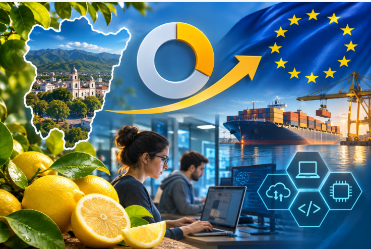 El limón y la Economía del Conocimiento, claves de Tucumán para crecer en la Unión Europea, destino del 30% de sus exportaciones
