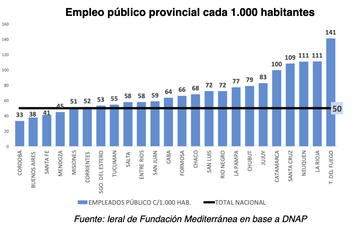 empleo publico cada 1000 hab.png