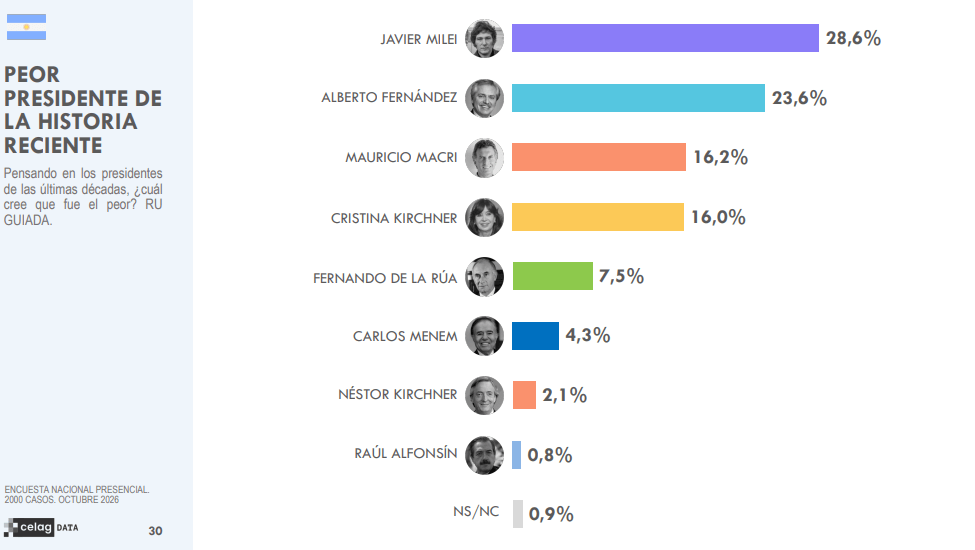 Captura de pantalla 2026-10-26 152506.png