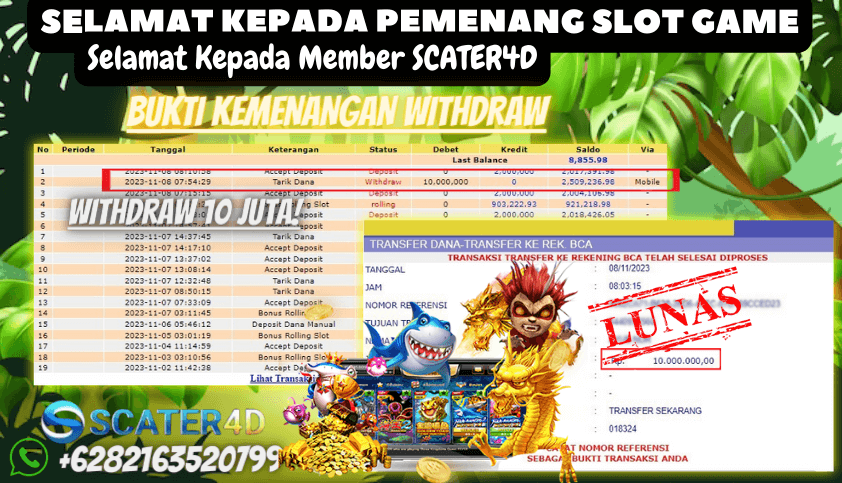 Bukti JP Slot Pragmatic Play - Sugar Rush