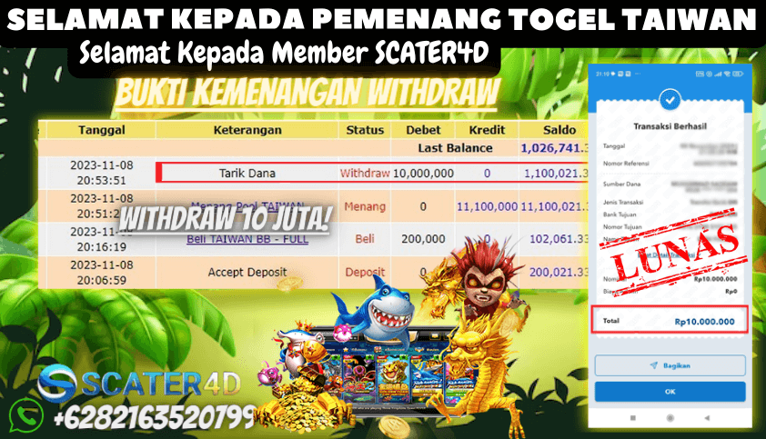 Bukti JP Togel Online - Toto Macau