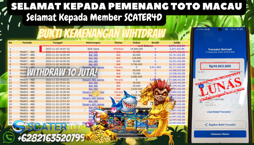 Bukti JP Togel Online - Toto Macau