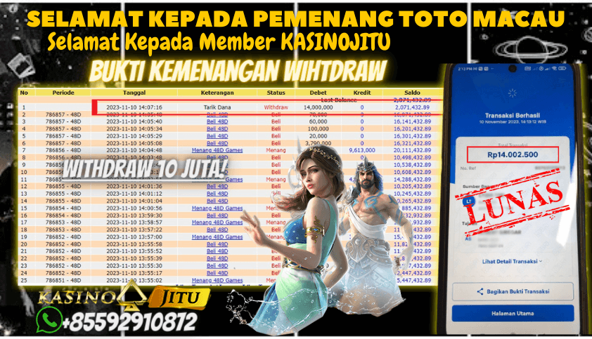 Bukti JP Togel Online - Toto Macau