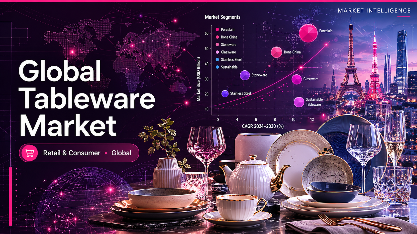 Global tableware market showing porcelain bone china stoneware glassware segments, Villeroy Boch Wedgwood Lenox Noritake competitive map, EU single-use plastic regulation, and US China Germany regional dominance
